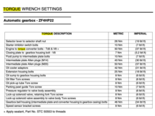 Is it this spec for 6 lb-ft? Oil sump to gearbox housing bolts
8 Nm
(6 lbf.ft)