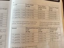 Here is the 90  .... just to compare