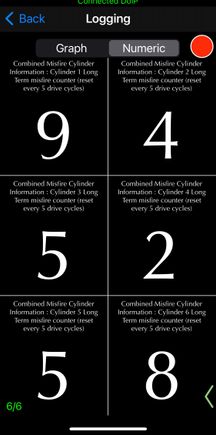 5 drive cycle misfire count.