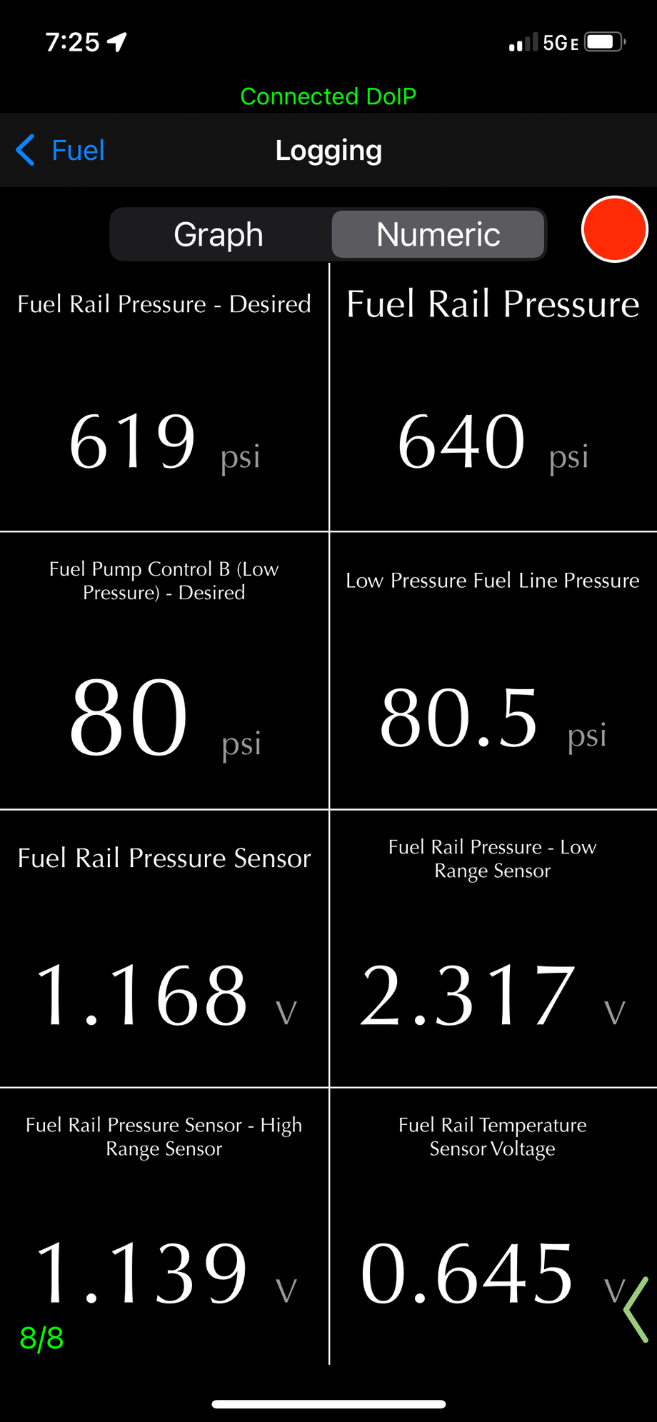 Maybe that fuel rail temperature sensor makes gut be the culprit now but seems it was not the case before. 