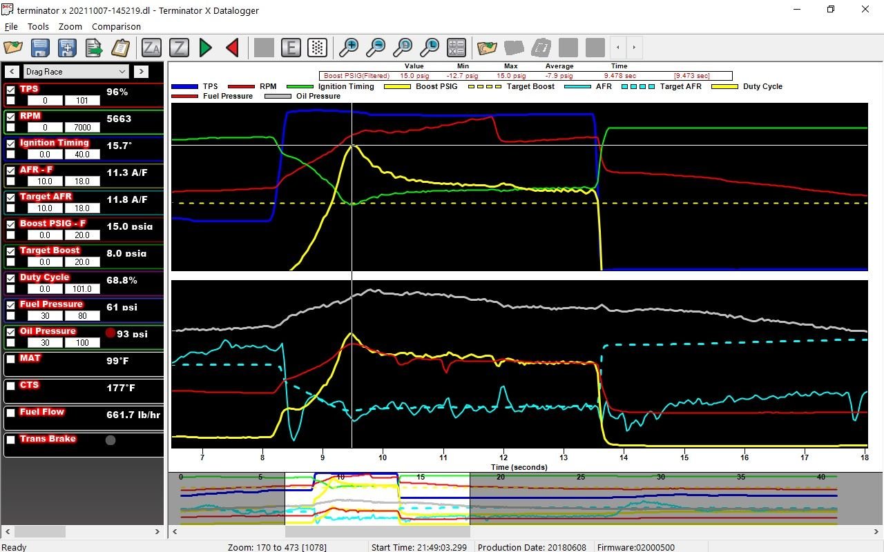Terminator X Boost Control Using the MAP Sensor Signal LS1TECH
