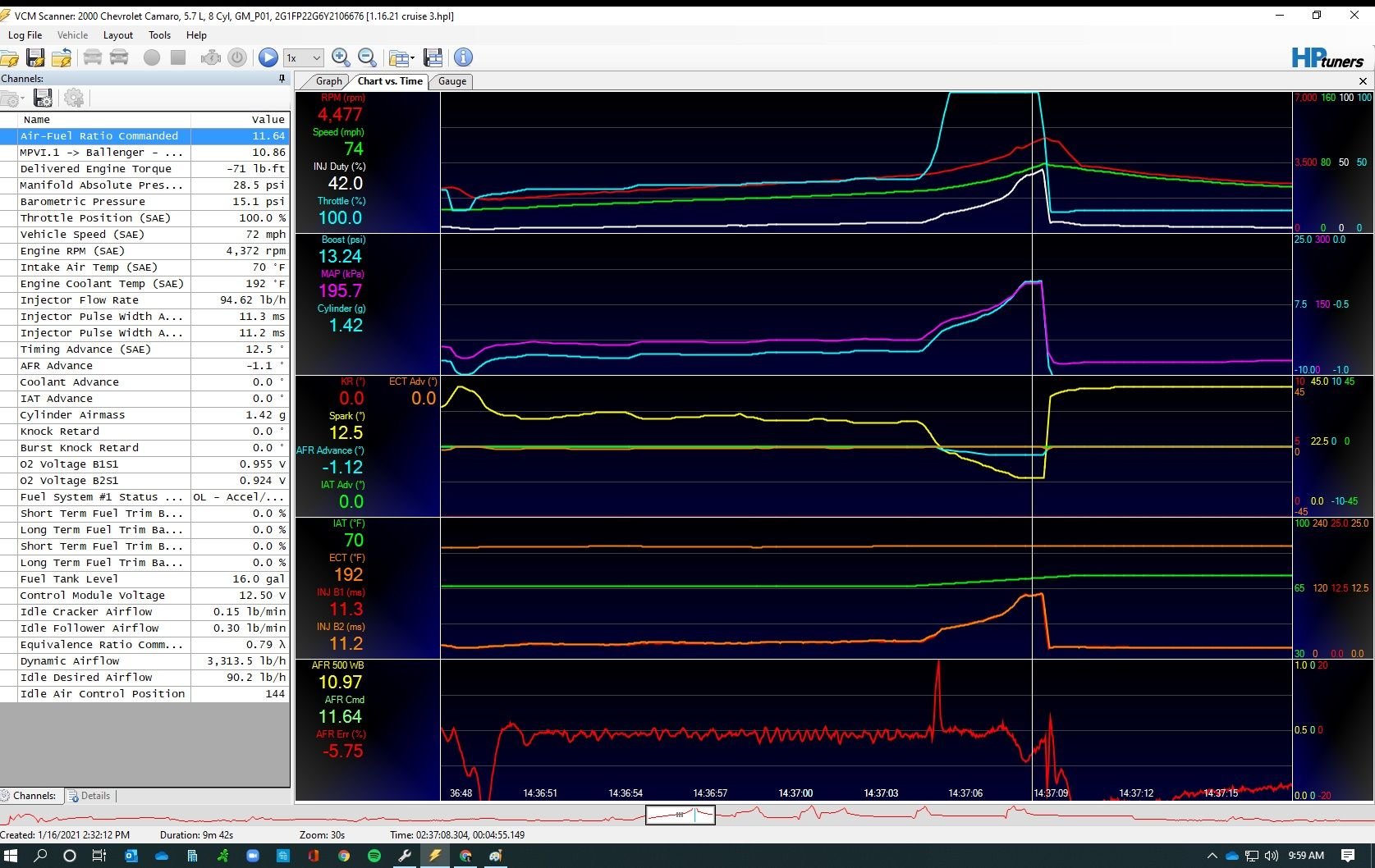 M6 Turbo, spark & spool, AFR Spark correction, HP Tuners LS1TECH
