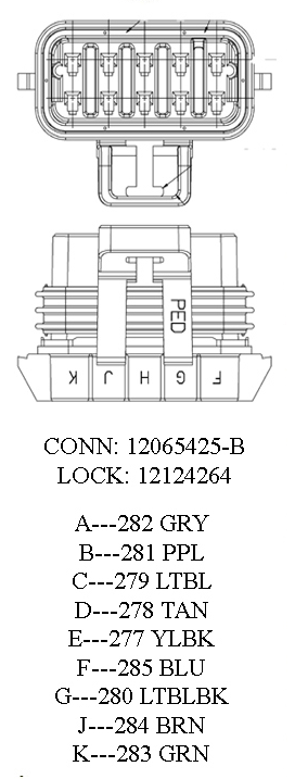 App Pigtail Pinout - Ls1tech