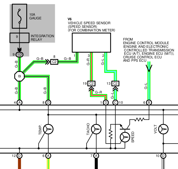 4l60e Speed Sensor Wiring Diagram.