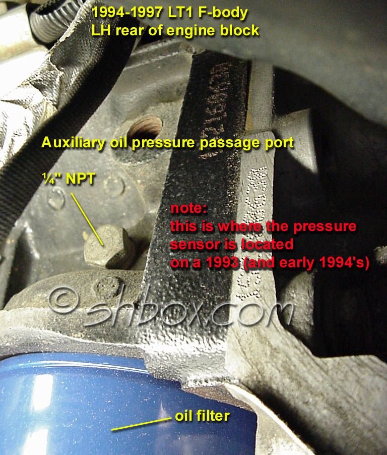 LT1 oil system diagram LS1TECH Camaro and Firebird Forum Discussion
