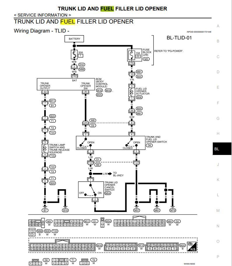 Ralay for fuel door actuator - Maxima Forums