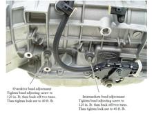 5W55S Band Adjustment