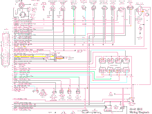 88-91 EEC harness pinout