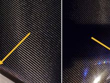 Illustration of the gap