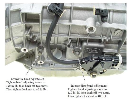 5W55S Band Adjustment