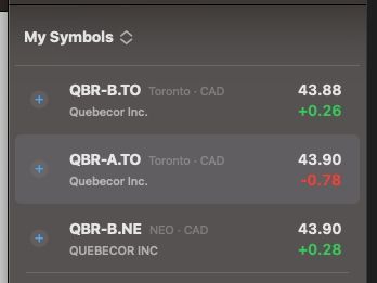
ok, so, why are 2 up & 1 is down when they are all literally the same dang thing?!