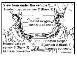 O2 Sensor Wiring Help - MY350Z.COM - Nissan 350Z and 370Z Forum Discussion