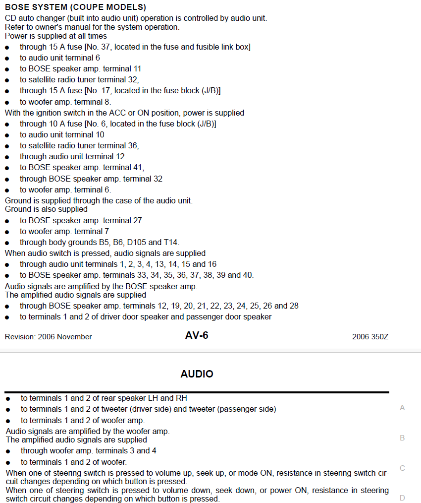 PWR Circuit Flow Chart