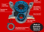 Ford Belt drive system - RaceMaster Hi Bred Belt Drive Syste