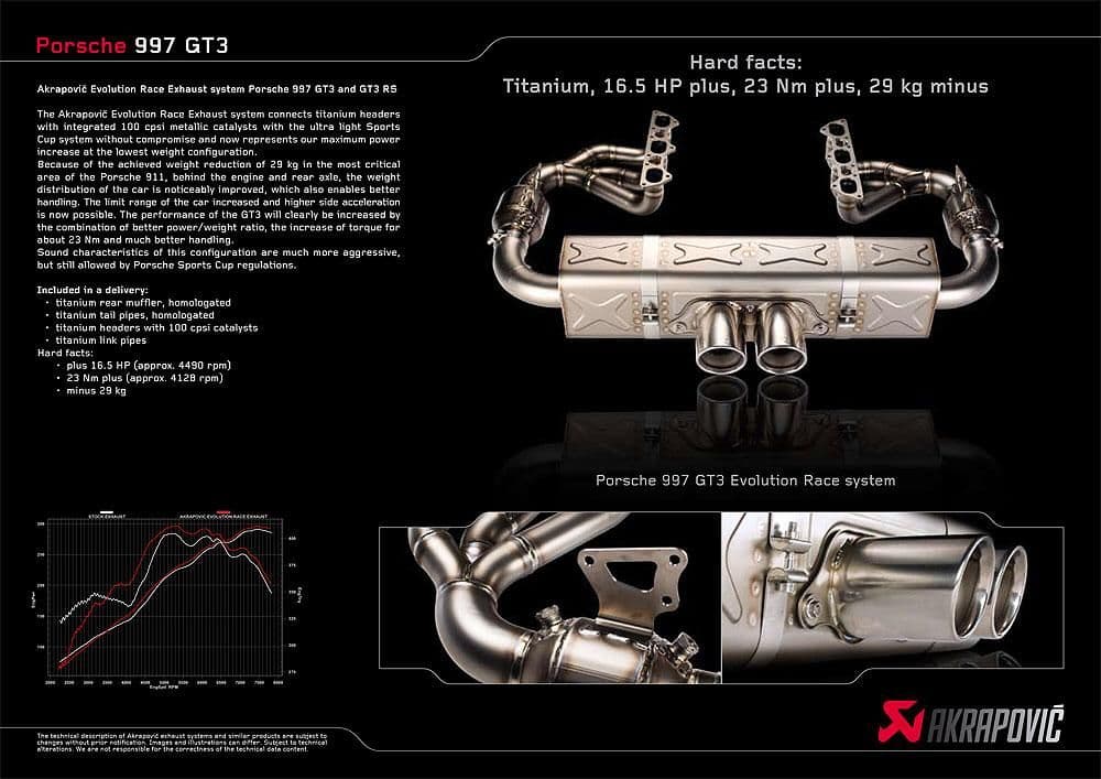 Engine - Exhaust - AKRAPOVIC Evolution Race Exhaust - Used - 2006 to 2012 Porsche GT3 - Barcelona, Spain