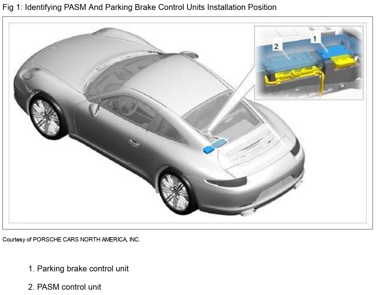 991.2 location of parking brake module Rennlist Porsche Discussion