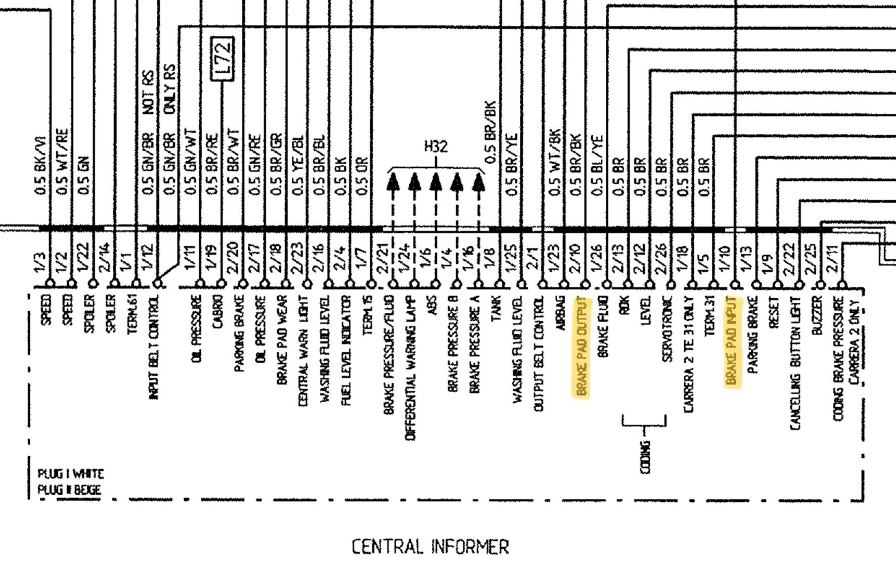 Brake pad wear sensor wiring location Rennlist Porsche Discussion Forums