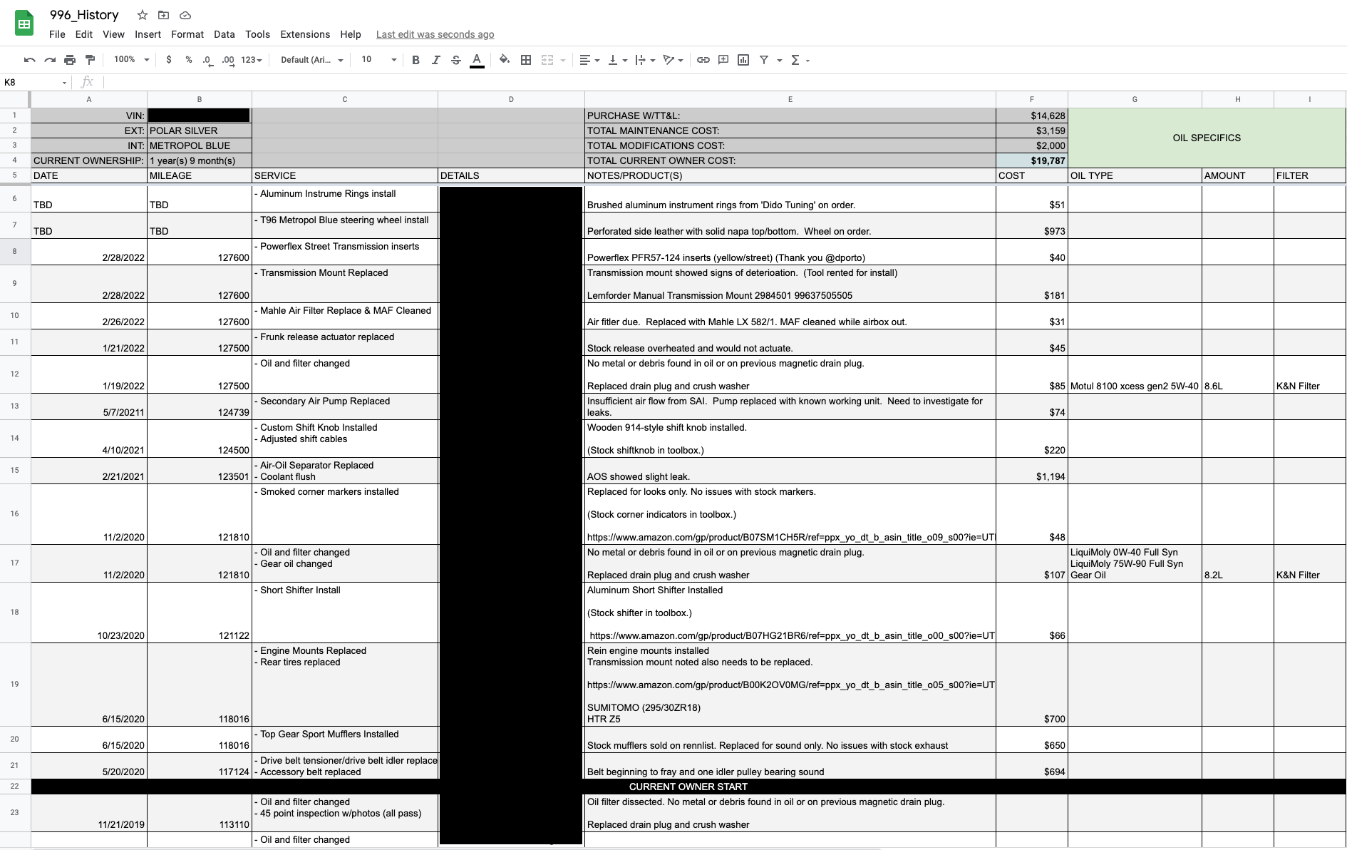 Whats your maintenance/build tracking solution?? Rennlist Porsche Discussion Forums