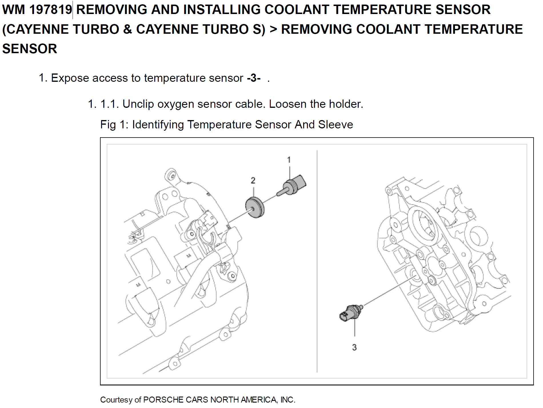 Cayenne Turbo Coolant Temperature location Rennlist Porsche