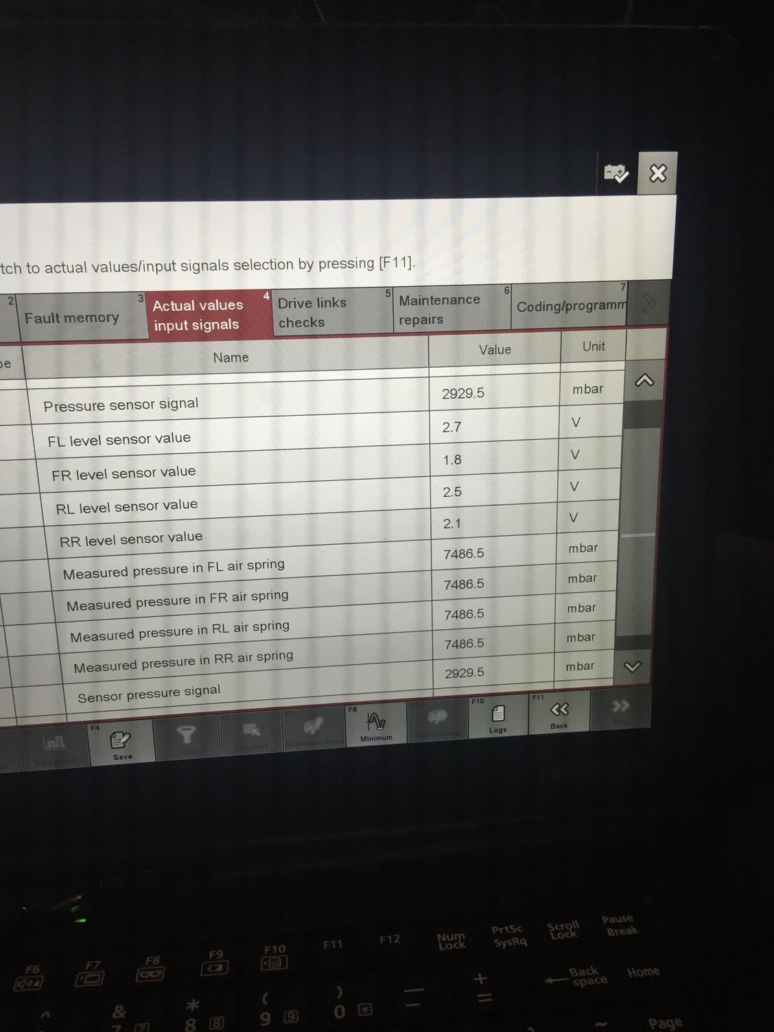 2008 Cayenne GTS Chassis System Faulty won