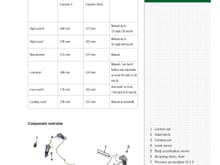 PASM AIR SUSPENSION FOR MY 2011