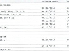 992 S in Guards Red/Black