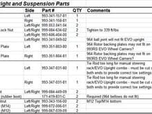 Suspension Parts1