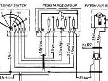 resistor group