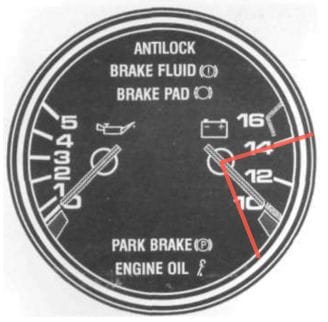 928 volt gauge - before adjustment