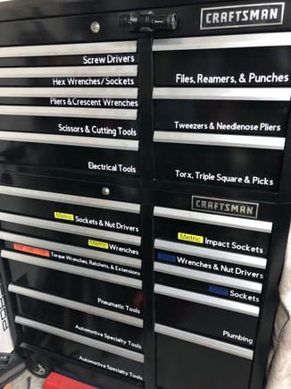 Close up of my toolbox.  I recently used my Cricut to create custom labels for the drawers.
