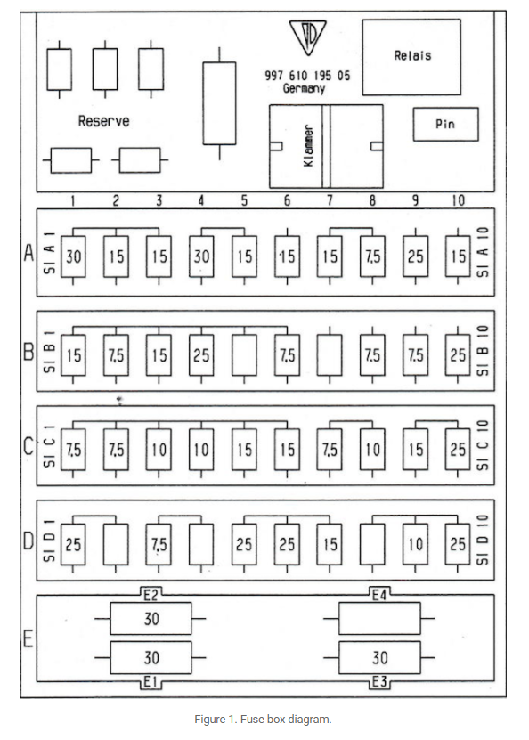 rear window not going up 06 cab Rennlist Porsche Discussion Forums