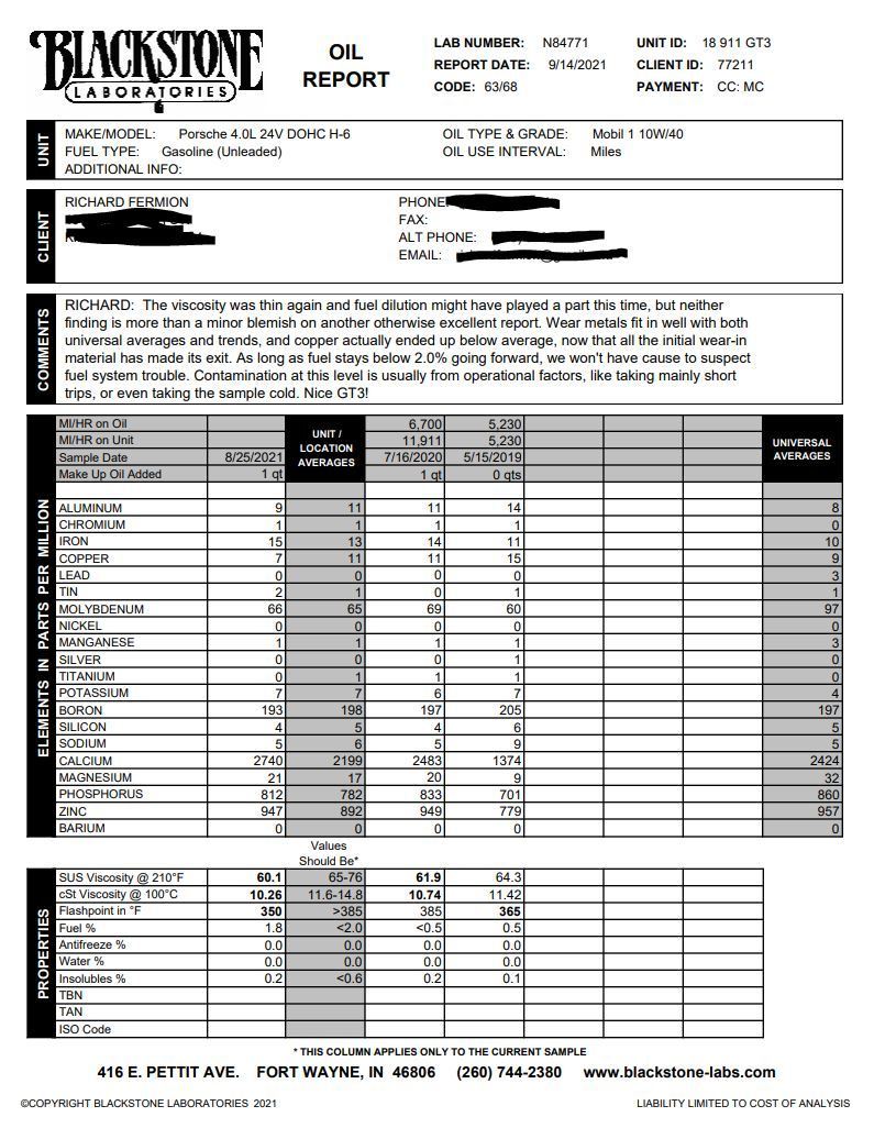 2018 Porsche GT3 - 991.2 GT3 Wing 6 speed (CCB, Buckets, Lift, LED, Ext. Leather, Basically everything) - Used - VIN WP0AC2A99JS176409 - 18,600 Miles - 6 cyl - 2WD - Manual - Coupe - White - Kirkland, WA 98034, United States