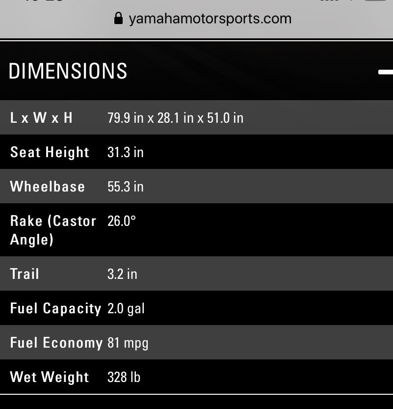 2018 Porsche Cayenne - 2018 Yamaha SMax Motercycle/ scooter - Used - VIN Like new 17 miles - 17 Miles - Black - Mineola, NY 11501, United States