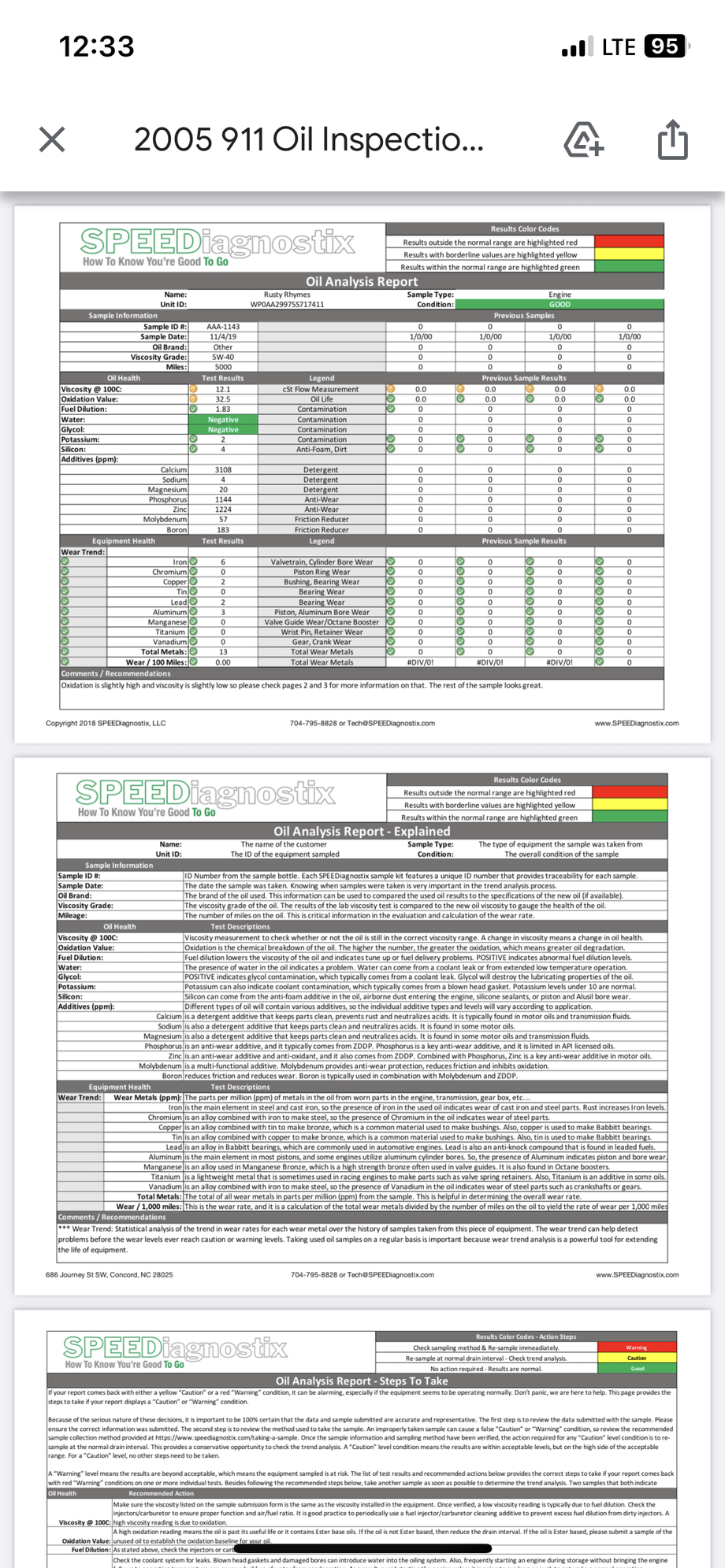 2005 Porsche 911 - 2005 Porsche 997.1 6sp Manual Blk/Blk, IMS Done, Great Driver - Used - VIN JKAZXCE1X8A003946 - 82,000 Miles - 6 cyl - 2WD - Manual - Coupe - Black - Oak Ridge, TN 37830, United States