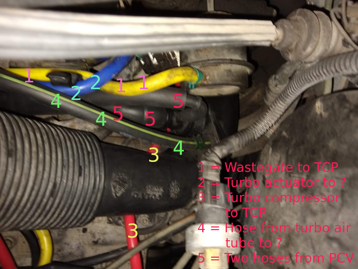 1997 850 T-5 vacuum hose routing - Volvo Forums - Volvo Enthusiasts Forum