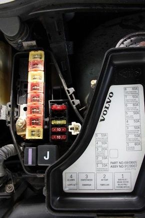 1998 V70 AWD 5 speed: Fusebox. 
( note the missing fuse )