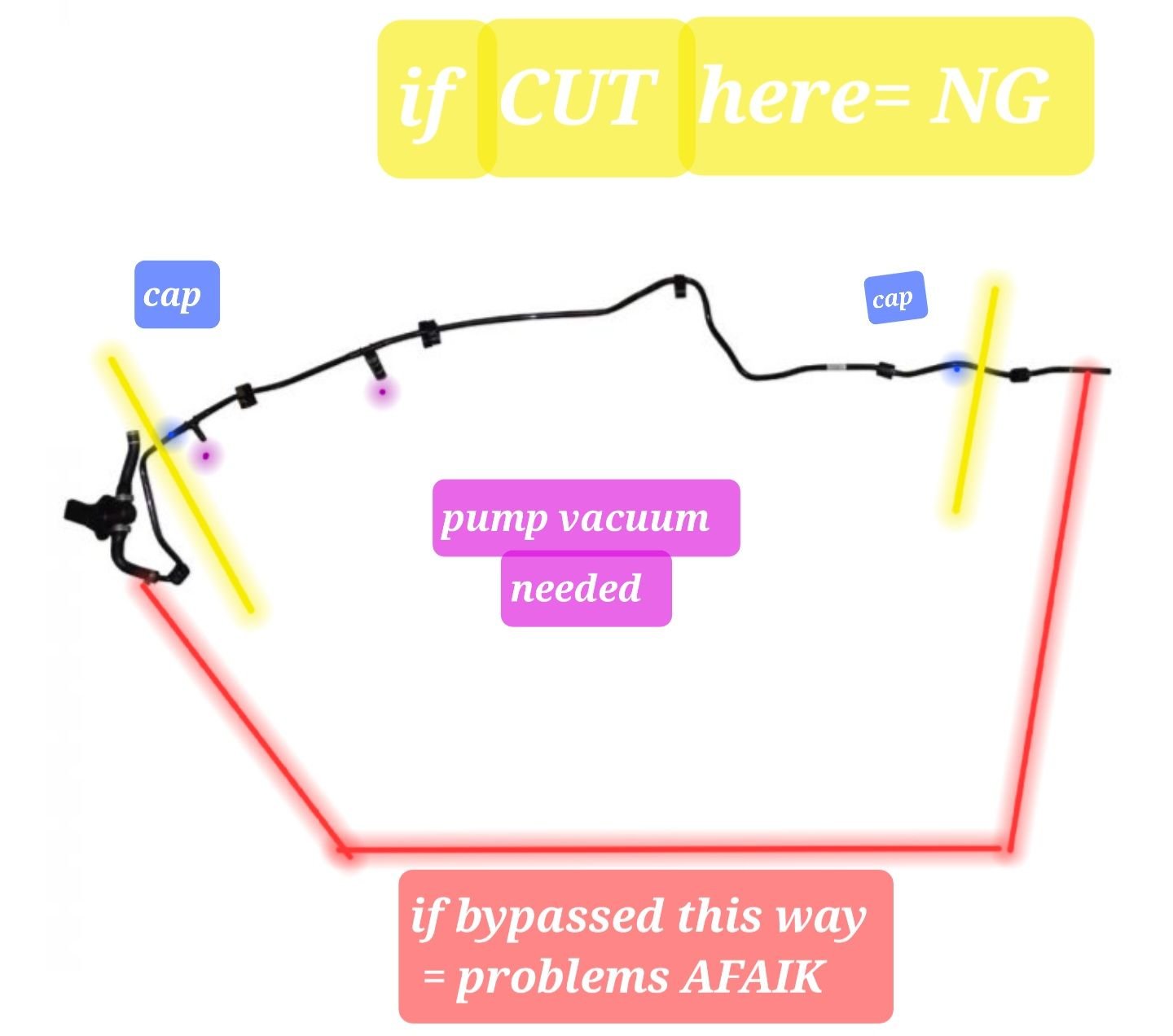 pressure sensor for brake booster implausible signal Page 2