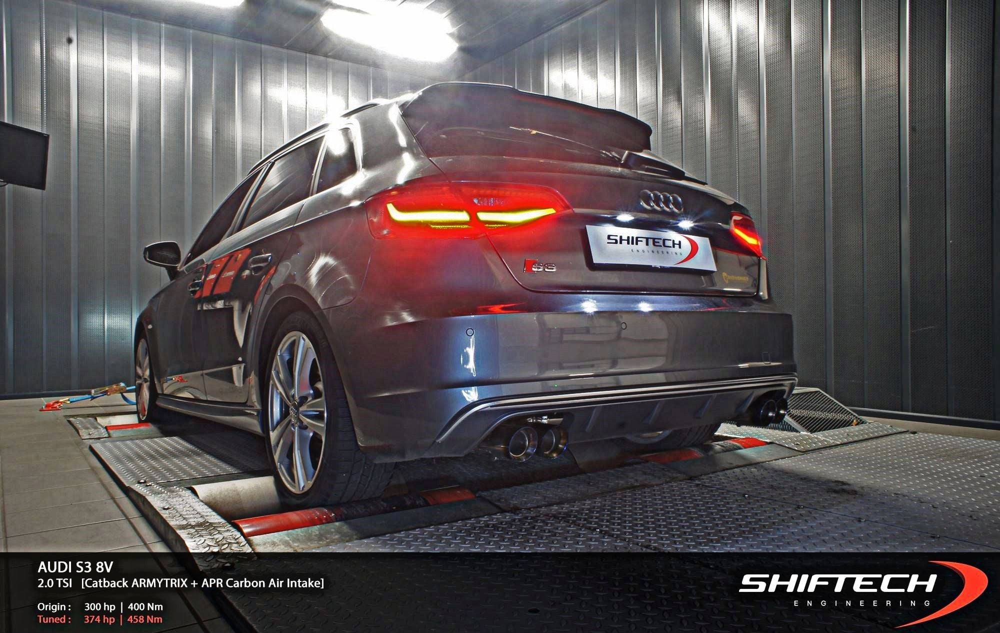 APR Catback Exhaust System for the Audi S3 Sedan - Audi Club North