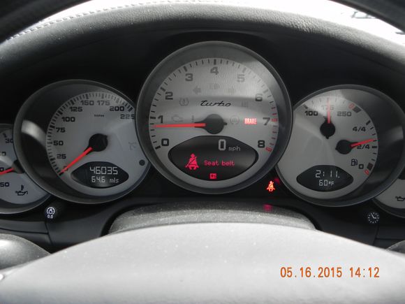 gauge