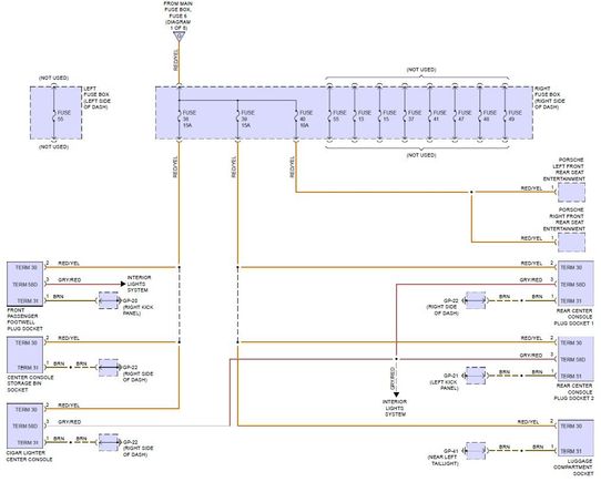 Outlet fuses