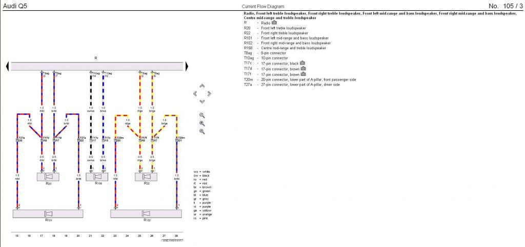 2014 Q5 MMI 3g+ non B&O wiring harness diagram - AudiWorld Forums