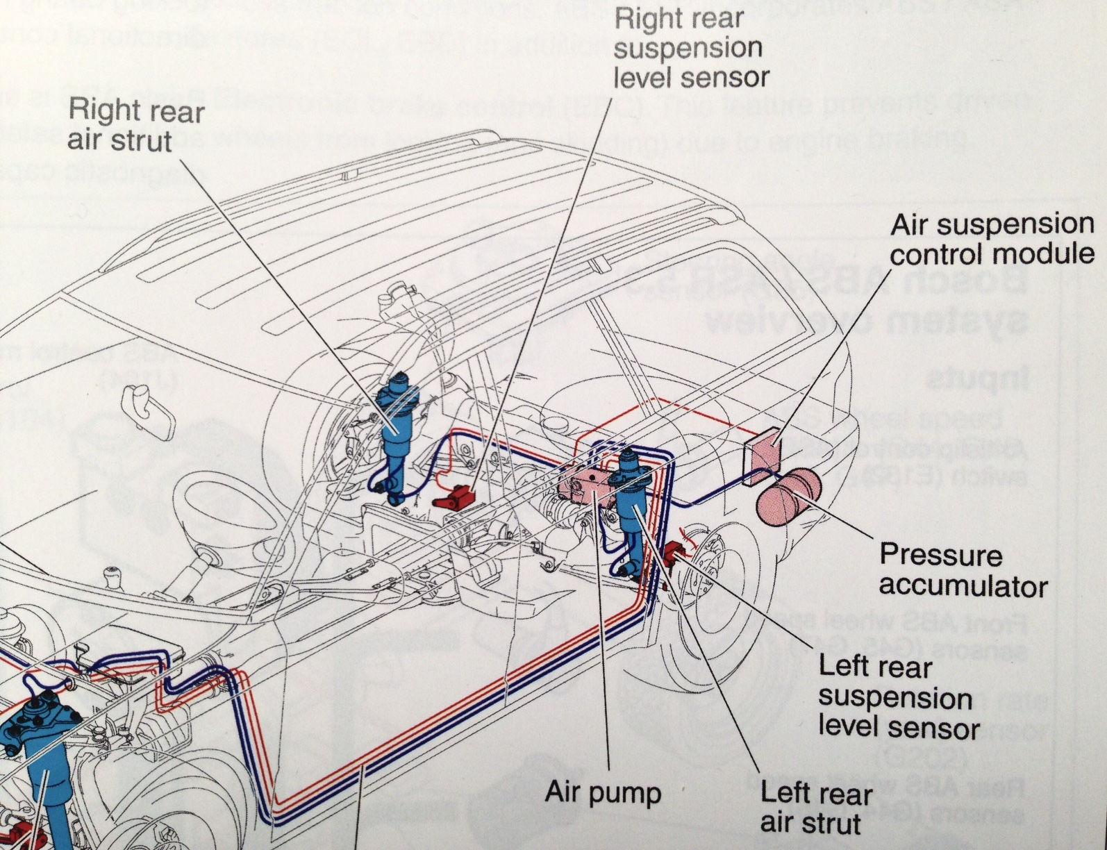 Allroad Air Suspension Compressor Replacement, Unabridged - AudiWorld