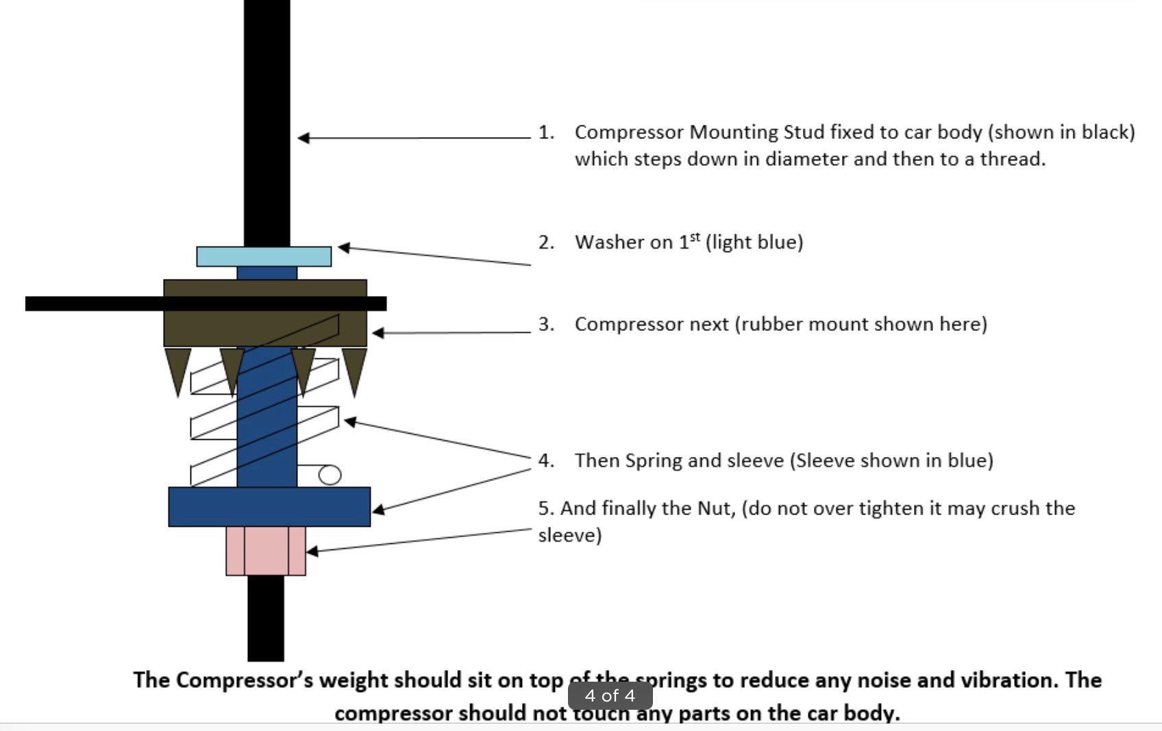 2006 Yamaha Raptor 350 Wiring Diagram - Cars Wiring Diagram