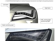 2011 Audi A8 LED Headlights