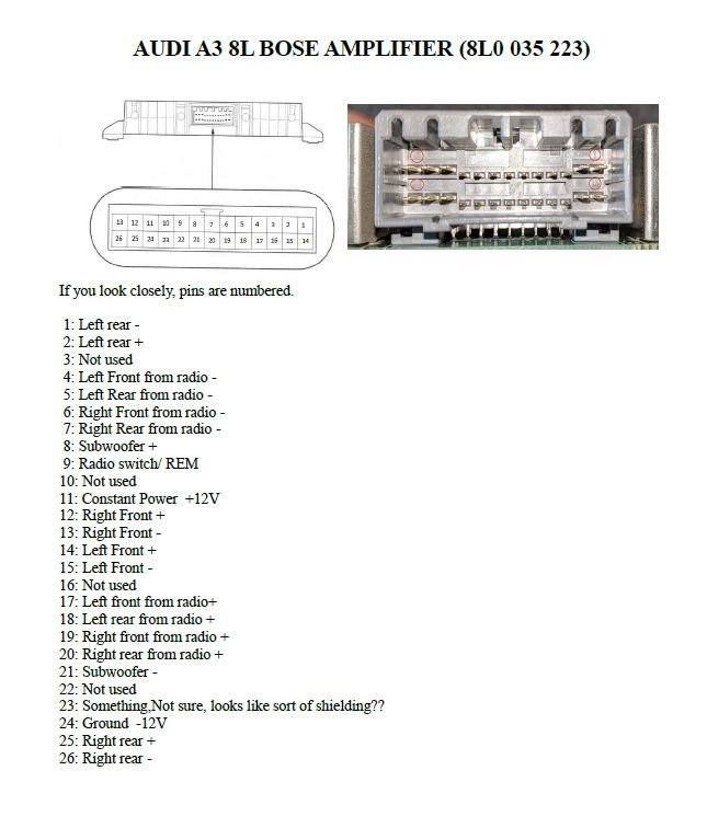 Audi A3 Bose Wiring Diagram