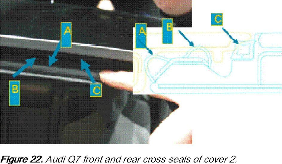 How to lubricate panoramic sunroof AudiWorld Forums