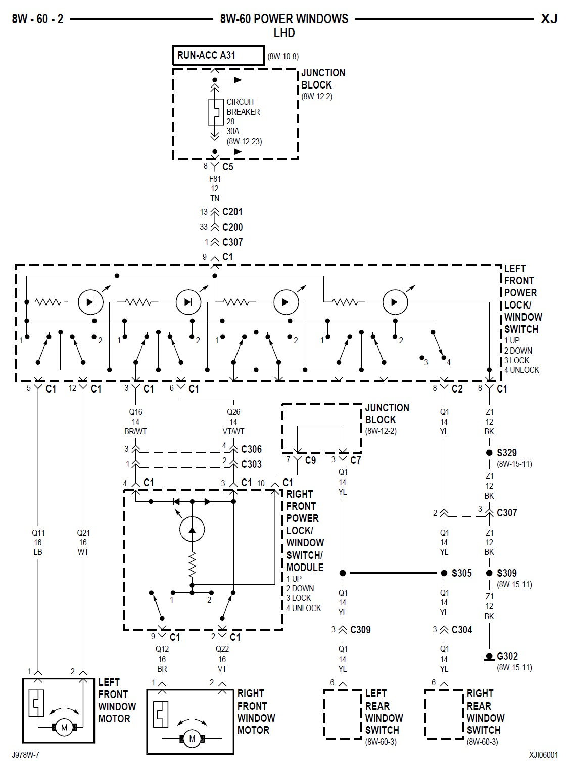 1996 Jeep Grand Cherokee Power Window Wiring Diagram Wiring Diagrams Database