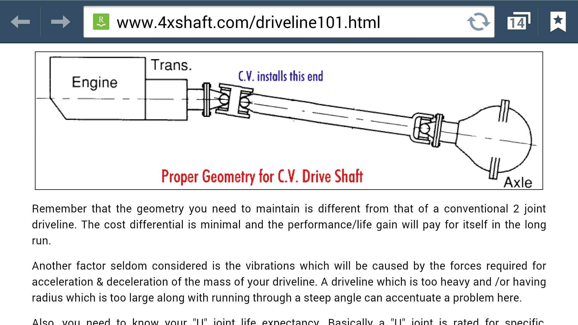 Jeep Cherokee Pinion Angle Jeep Cherokee Forum