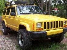 Kargo Master roof rack