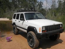 Shovel and Hi lift Jack on Homemade Roof Rack